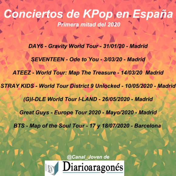 Conciertos confirmados de KPop en España este 2020, actualizado
