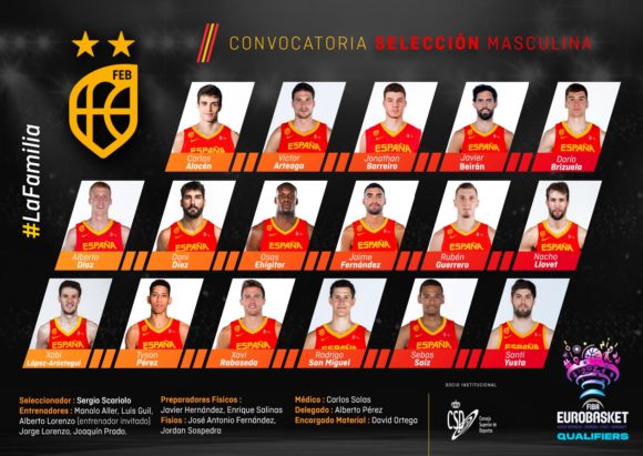 Alocén, Rodrigo y Barreiro en la preselección de Scariolo