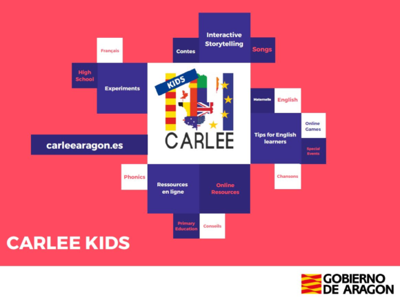 El Centro Aragonés de Lenguas Extranjeras para la Educación propondrá actividades en varios formatos para trabajar el inglés y el francés
