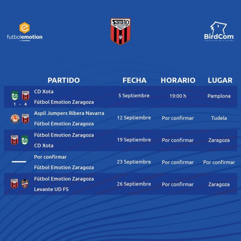 Futbol Emotión ya tiene perfilada su pretemporada