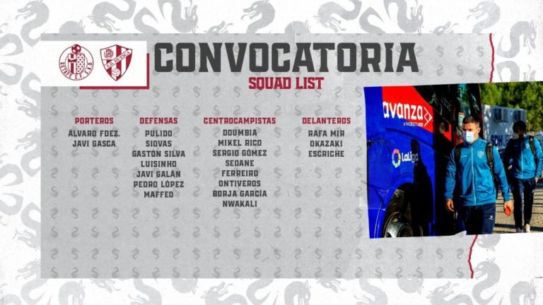 Lista de 20 convocados de la SD Huesca con hasta siete bajas