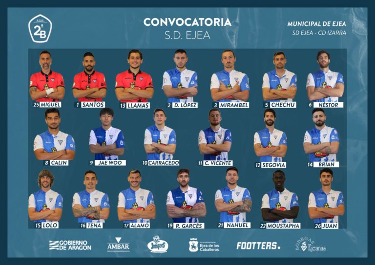Moreno convoca a 20 jugadores