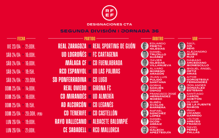 Prieto Iglesias arbitrará el encuentro entre el Real Zaragoza y el Sporting de Gijón