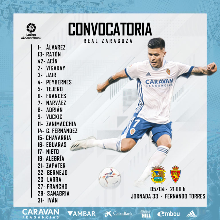 Haris Vuckic, principal novedad en la convocatoria de Juan Ignacio Martínez