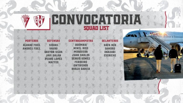 Ontiveros y Escriche regresan a una convocatoria de 20 jugadores