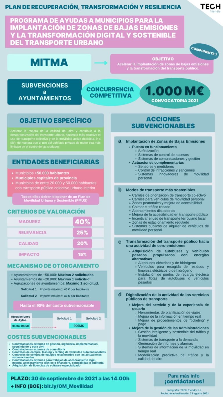Zaragoza optará a más de 23 millones de euros de  subvención para la electrificación de la flota de autobús urbano