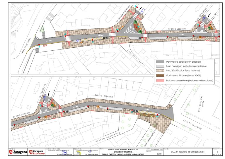 Las calles Sixto Celorrio y Ricla ganarán espacio para el peatón y mejorarán su accesibilidad