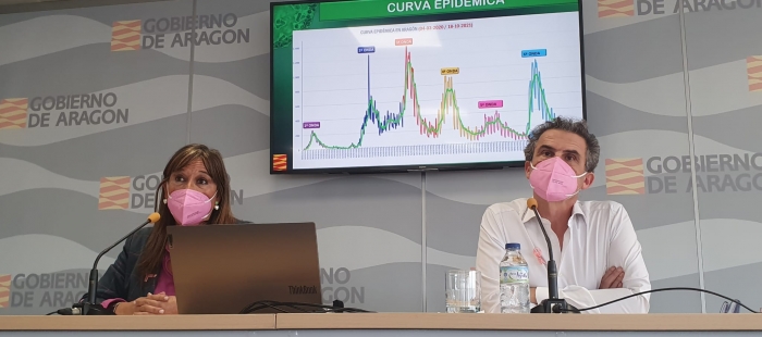 Aragón pasa a nivel de alerta 1 modulado y elimina las restricciones en aforos y horarios