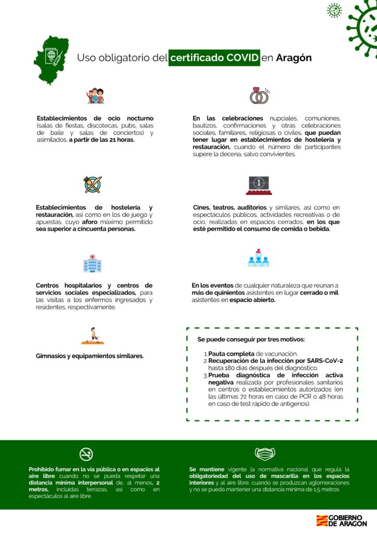 Sanidad amplía el uso del pasaporte covid a mayores de 12 años