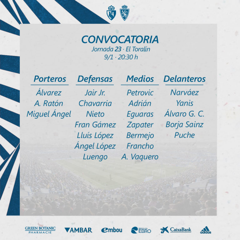 Lista confirmada de los hombres que viajarán al Toralín