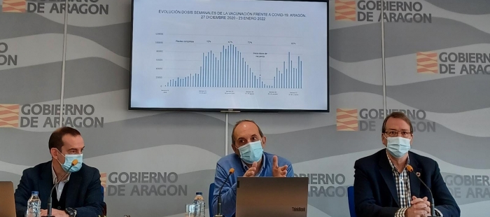 Salud Pública realiza un llamamiento para que los aragoneses de entre 40 y 59 años se citen para la dosis de refuerzo contra el COVID
