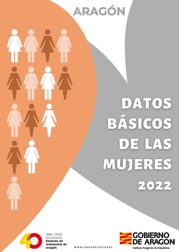 El Instituto Aragonés de Estadística presenta los principales datos sobre mujer en Aragón