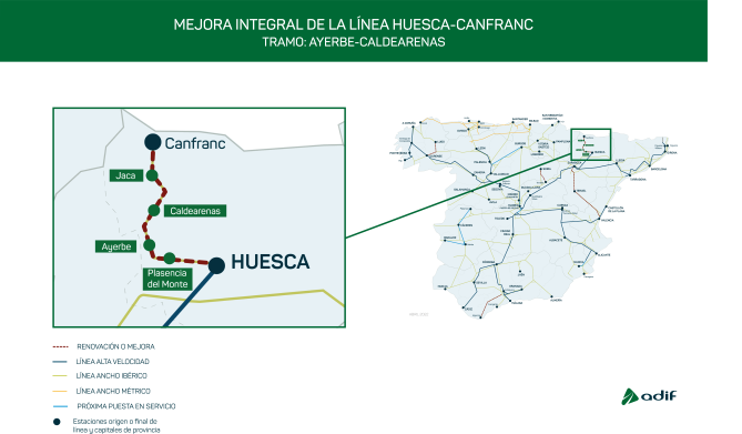 Adif invertirá 35 millones de euros en renovar el tramo Ayerbe-Caldearenas de la línea férrea a Canfranc