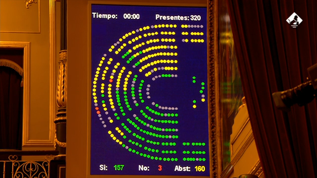 El Congreso avala la candidatura de Teruel a la Agencia Espacial aprobando la moción de Teruel Existe