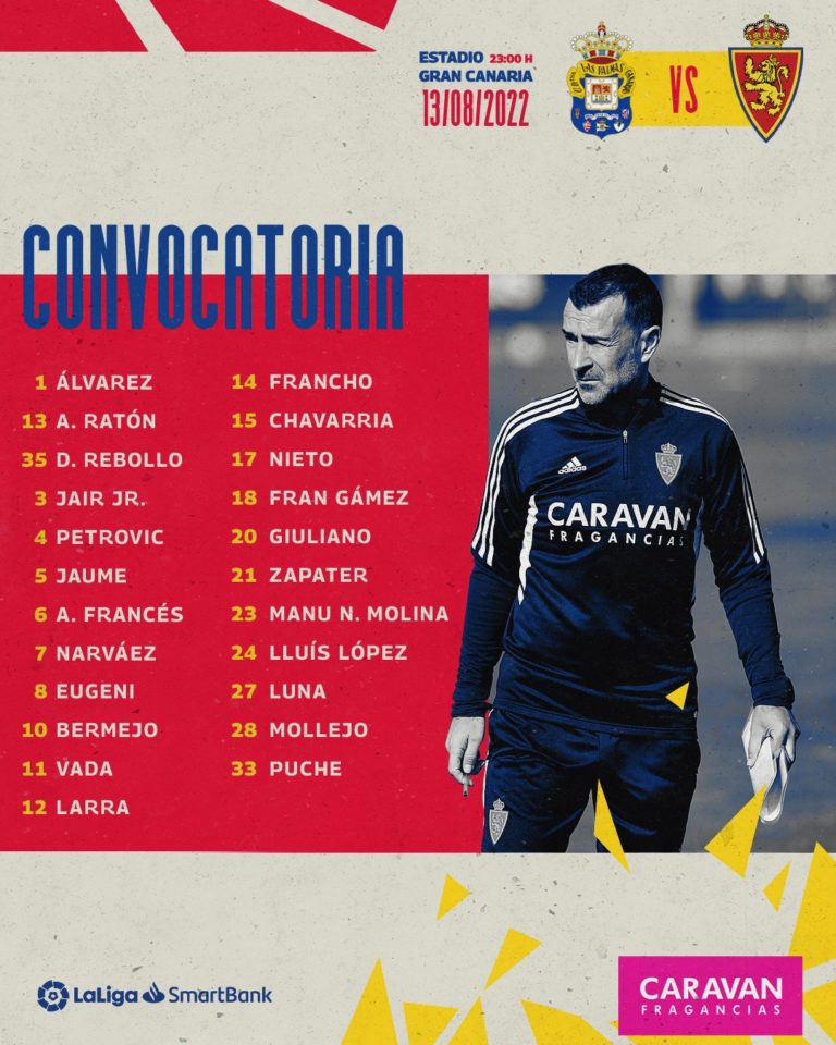 Juan Carlos Carcedo convoca a 23 jugadores para el choque ante la UD Las Palmas