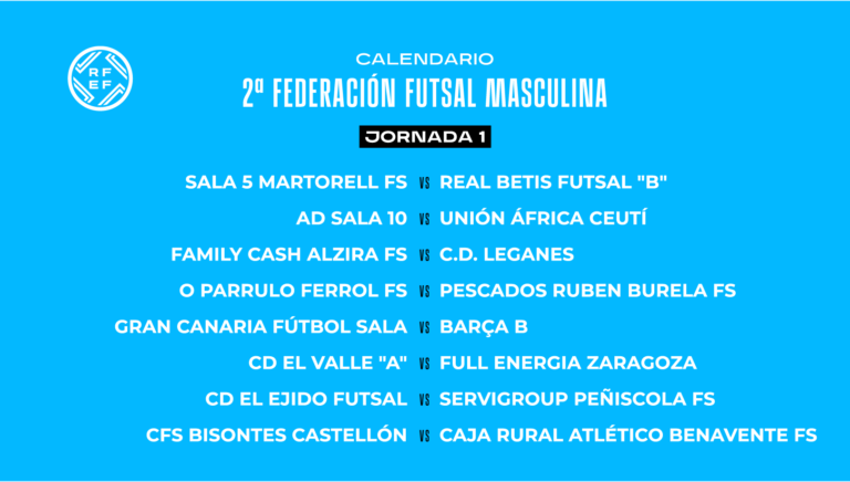El AD Sala 10 ya conoce su calendario para la nueva temporada en Segunda División: comenzará en casa contra el Unión África Ceutí