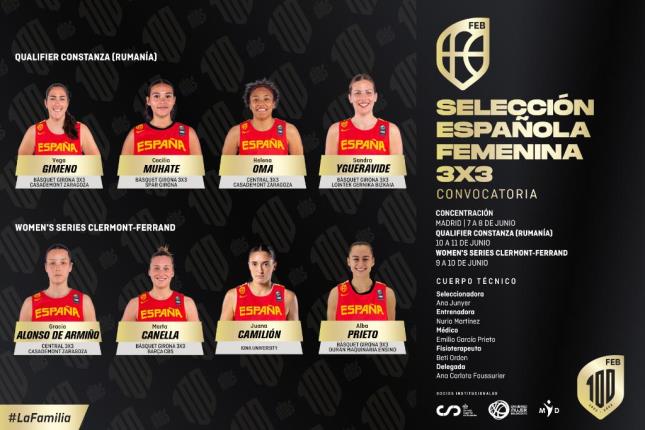 Vega Gimeno y Helena Oma, convocadas con la Selección Española 3×3 para el PreEuropeo