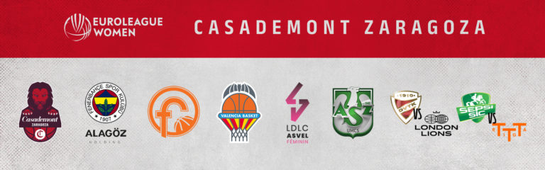 Casademont Zaragoza comenzará la Euroliga en el Grupo A junto a equipos del más alto nivel