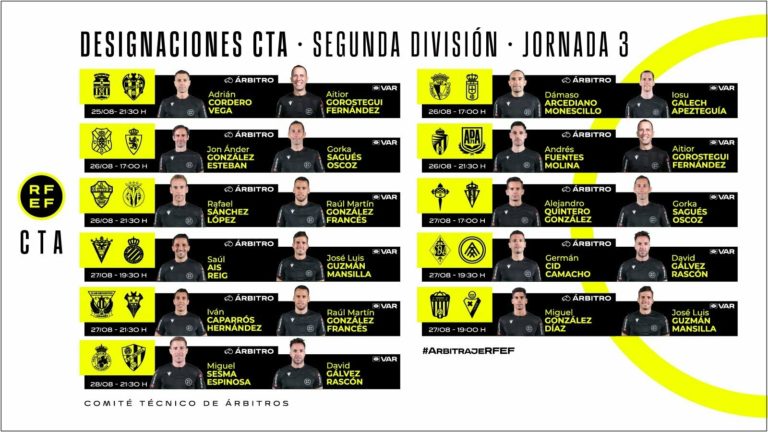 González Esteban, árbitro designado para el encuentro entre el CD Tenerife y el Real Zaragoza