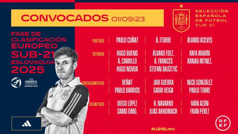 Iván Azón y Alejandro Francés, convocados con la Selección Española Sub-21