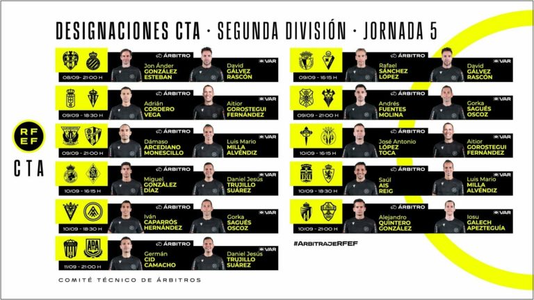 Ais Reig, designado para dirigir el encuentro entre el FC Cartagena y el Real Zaragoza