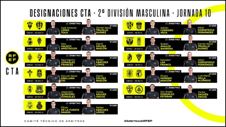 Quintero González, árbitro para el encuentro entre el Real Zaragoza y la AD Alcorcón