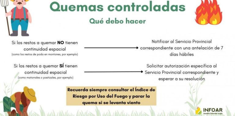 Comienza la temporada de quemas controladas