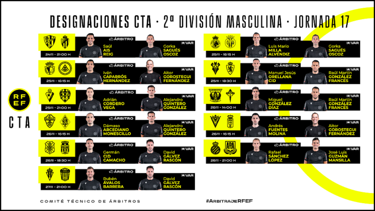 Orellana Cid será finalmente el designado para dirigir el partido entre el Albacete y el Real Zaragoza