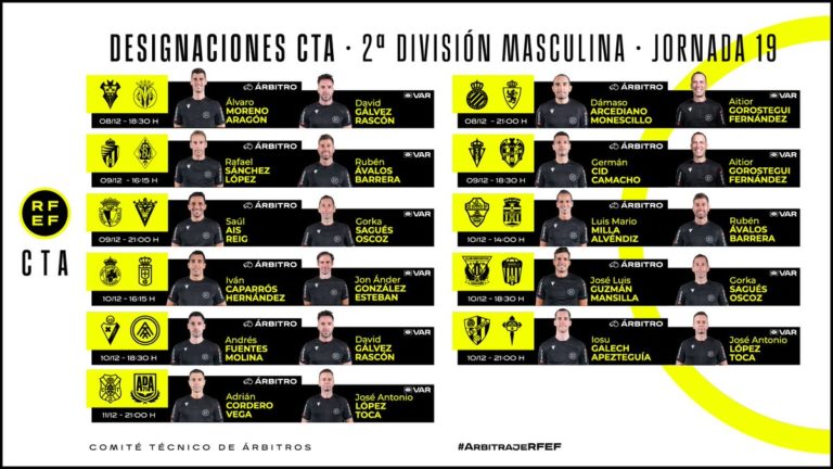 Arcediano Monescillo arbitrará el encuentro entre el RCD Espanyol y el Real Zaragoza