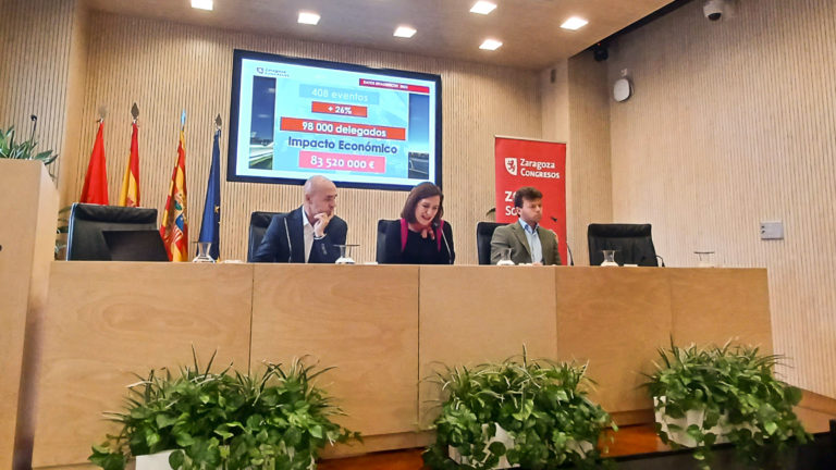 Zaragoza ha obtenido 83,5 millones de euros en eventos profesionales y congresos
