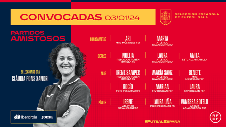 Las aragonesas Irene Samper y María Sanz, convocadas con la selección de fútbol sala para sus dos encuentros amistosos