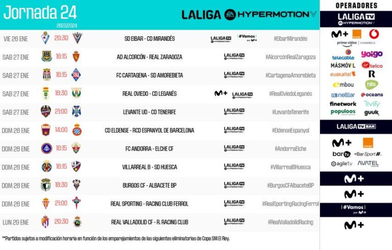 Nuevo horario confirmado para el Real Zaragoza correspondiente a la jornada 24