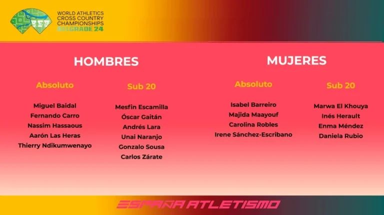 Carlos Zárate, convocado con la Selección Española para el Campeonato del Mundo de Campo a Través