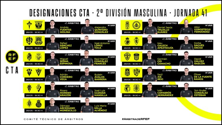 Galech Apezteguía, árbitro designado para el Racing de Santander – Real Zaragoza