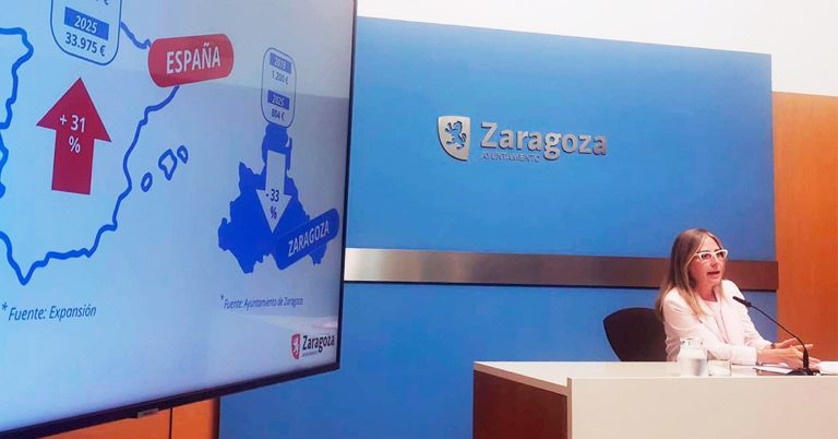 Zaragoza reduce su deuda hasta los 556 millones