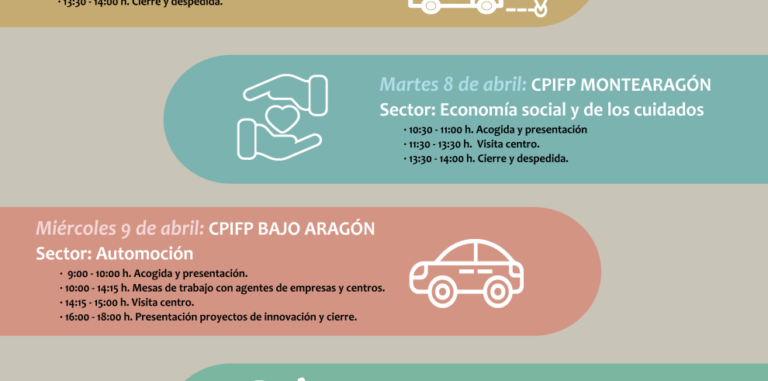 Aragón destaca sus Centros de Excelencia en Formación Profesional durante la Semana de la FP
