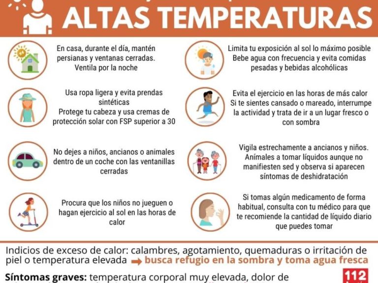 La ola de calor en Aragón traerá temperaturas extremas