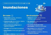 Activado el Plan de Inundaciones en Aragón por crecidas en varios ríos
