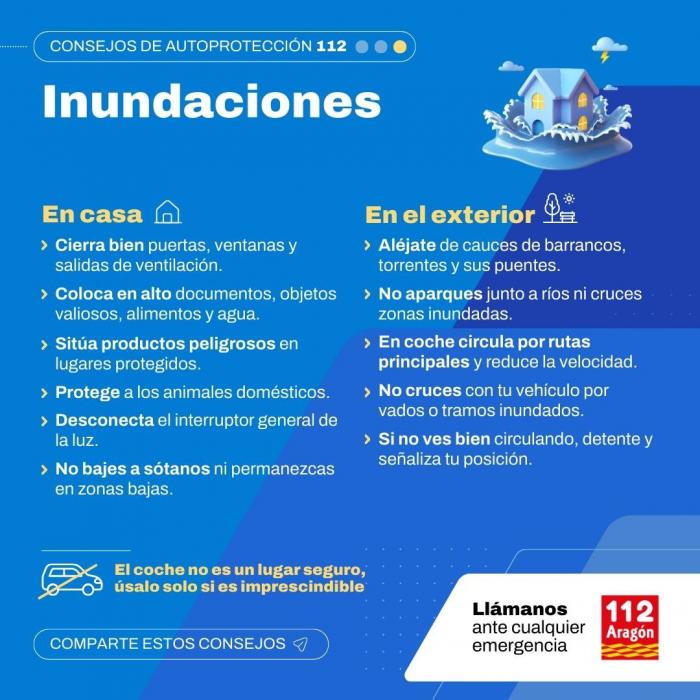Activado el Plan de Inundaciones en Aragón por crecidas en varios ríos