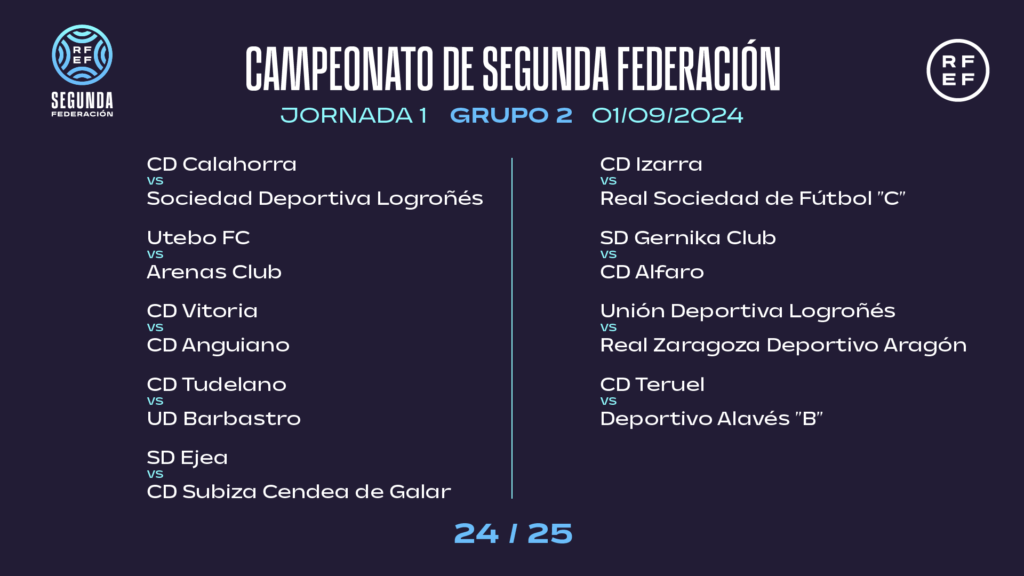 Ya se conoce el calendario de Segunda Federación - DiarioAragones.com