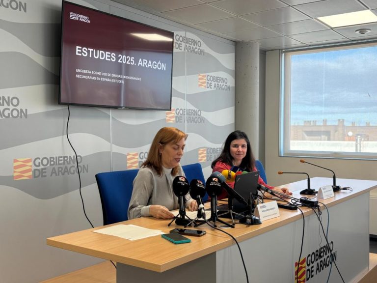 Desciende el consumo de alcohol, tabaco y cannabis entre los adolescentes en Aragón