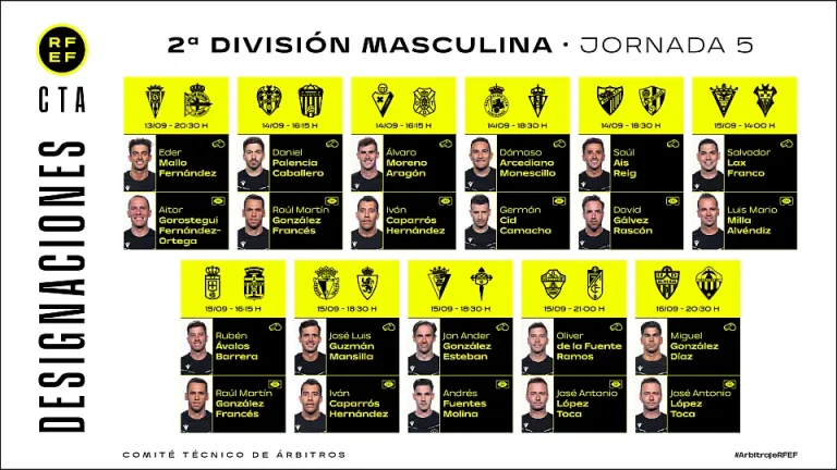 José Luis Guzmán Mansilla arbitrará el Burgos – Real Zaragoza de la jornada 5