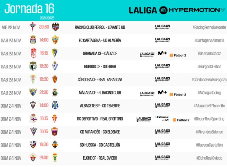 Nuevo horario confirmado para el Real Zaragoza correspondiente a la jornada 16