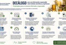 La Asociación Española de Consumidores promueve el consumo cero de alcohol entre menores y un uso responsable en adultos