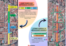 La reforma integral de la avenida de Valencia avanza con la activación de la Fase 3