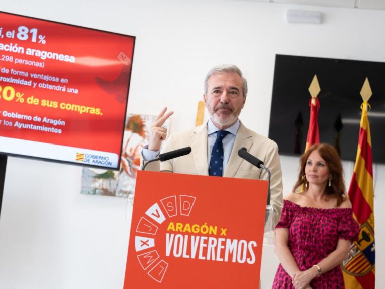 Volveremos 2025 genera más de 51 millones de euros en compras en Aragón