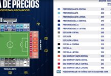Un abono a precio de primera división, sin copa ni play-offs