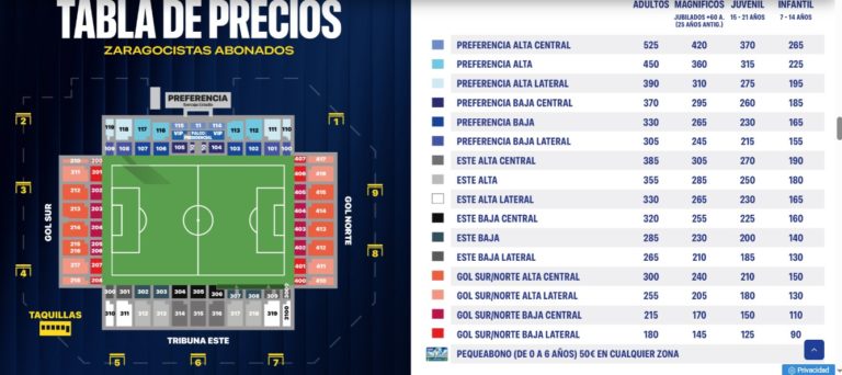 Un abono a precio de primera división, sin copa ni play-offs