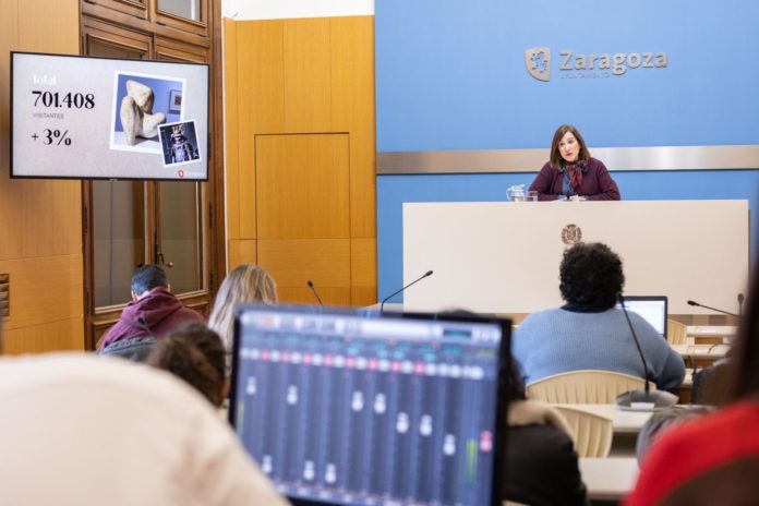 Zaragoza alcanza récord de visitantes en museos y exposiciones en 2025_1_compressed