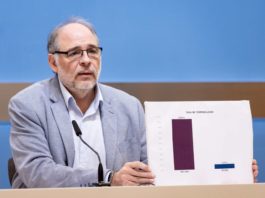 Zaragoza convoca 554 plazas de empleo público en 69 oposiciones para 2026